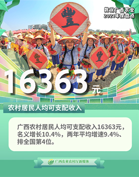 數(shù)說(shuō)廣西農(nóng)業(yè)：揭開這份喜人的成績(jī)單