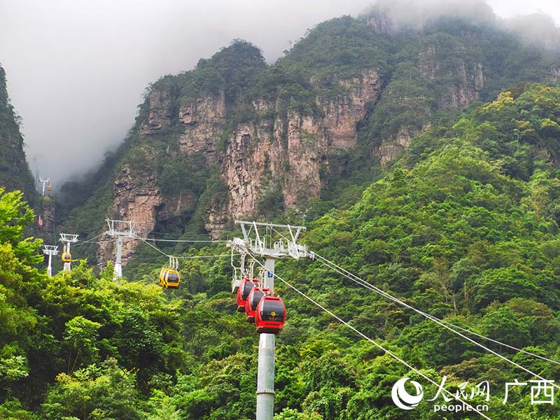 北帝山景區(qū)纜車。人民網(wǎng) 付華周攝