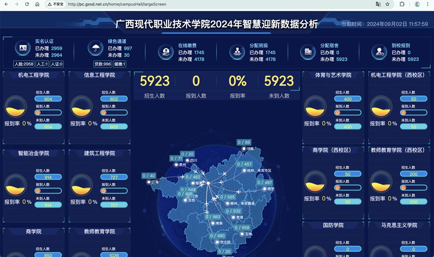 智慧迎新系統(tǒng)。廣西現(xiàn)代職業(yè)技術學院供圖
