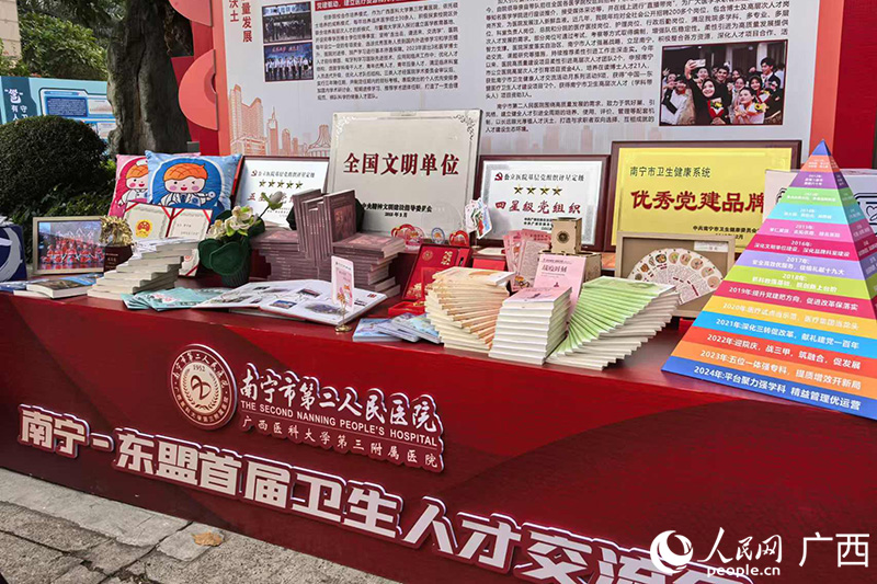 “黨建+人才”集市。人民網記者 覃心攝