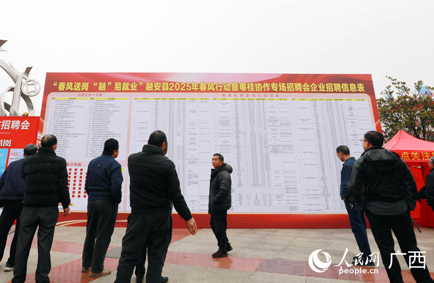 求職者從招聘信息表中了解就業(yè)信息。人民網(wǎng)記者 張芳攝