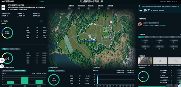 靈山荔枝品種示范大屏。欽州電信供圖