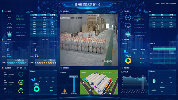 廣西隆升新材料有限公司大數(shù)據(jù)平臺(tái)。