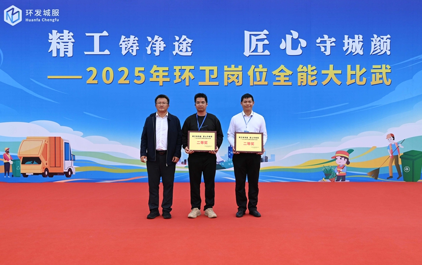 團體獎項二等獎