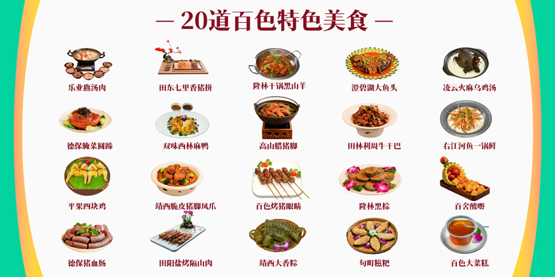 百色特色美食推介交流會推出的“20道百色特色美食”。主辦方供圖