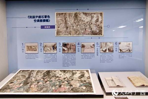 文物修復(fù)過(guò)程。人民網(wǎng)記者 王勇攝